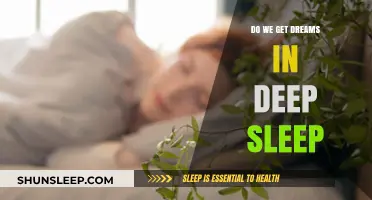 Do We Dream in Deep Sleep? Unraveling the Mystery of Rest