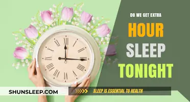 Spring Forward: Do We Get an Extra Hour of Sleep Tonight?