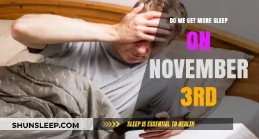 November 3rd Sleep Patterns: Do We Gain Extra Rest?