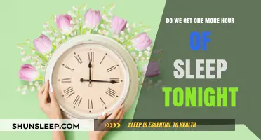 Spring Forward: Will We Gain an Extra Hour of Sleep Tonight?