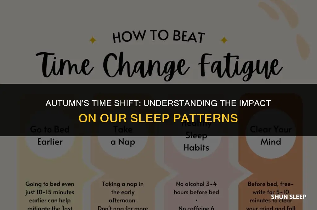 do we lose an hour of sleep in the fall