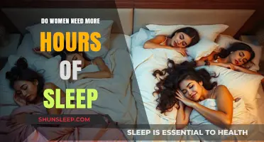 Restorative Slumber: The Sleep Duration Debate for Women
