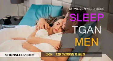 Sleep and Gender: Do Women Require More Rest?