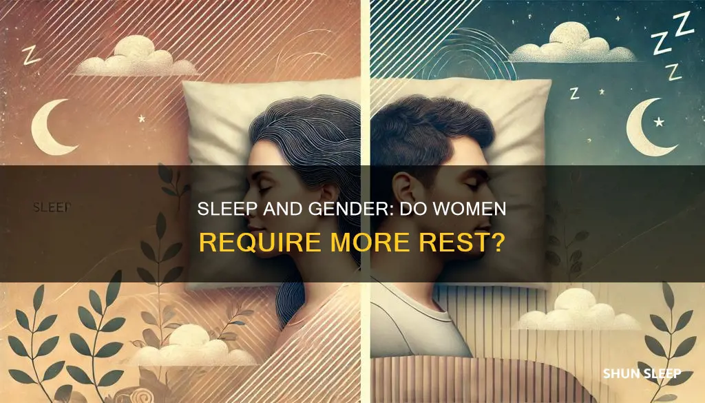 do women need more sleep tgan men