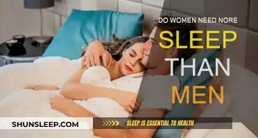 Sleep and Gender: Do Women Need More Rest?