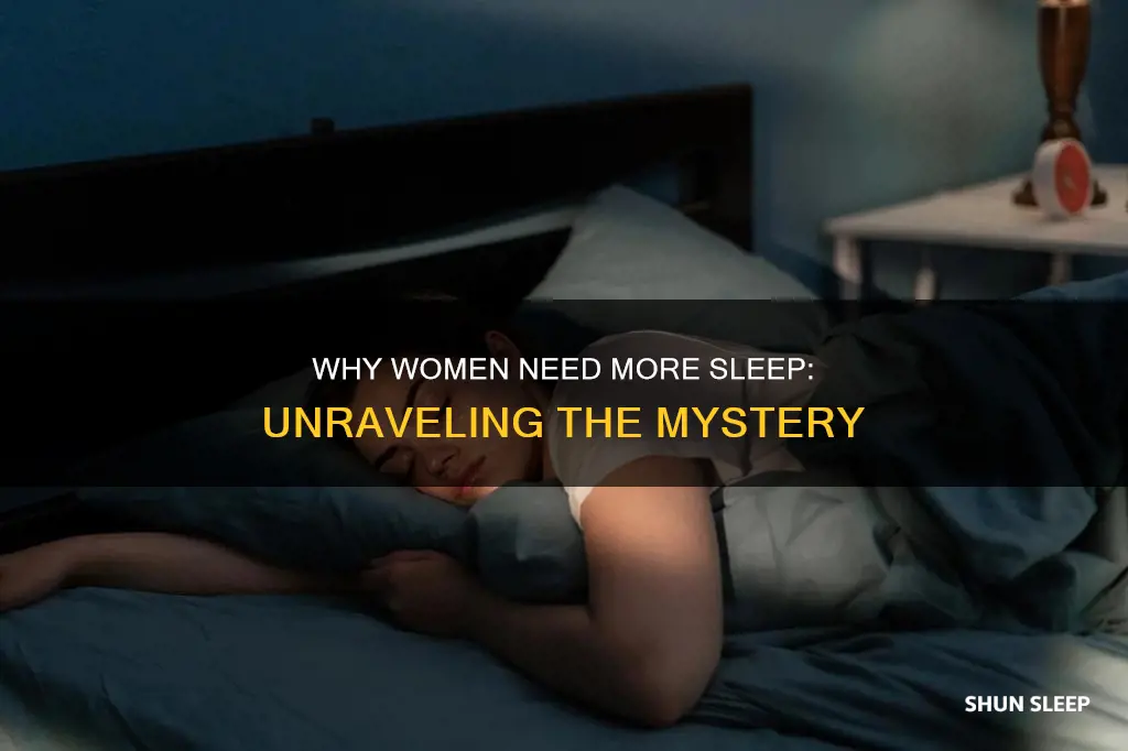 do wonen need more sleep
