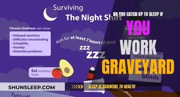 Graveyard Shift: Catching Up on Sleep and Staying Healthy