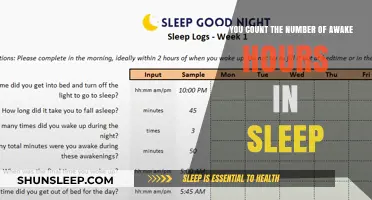 Tracking Awake Hours in Sleep: Insights into Nocturnal Wakefulness