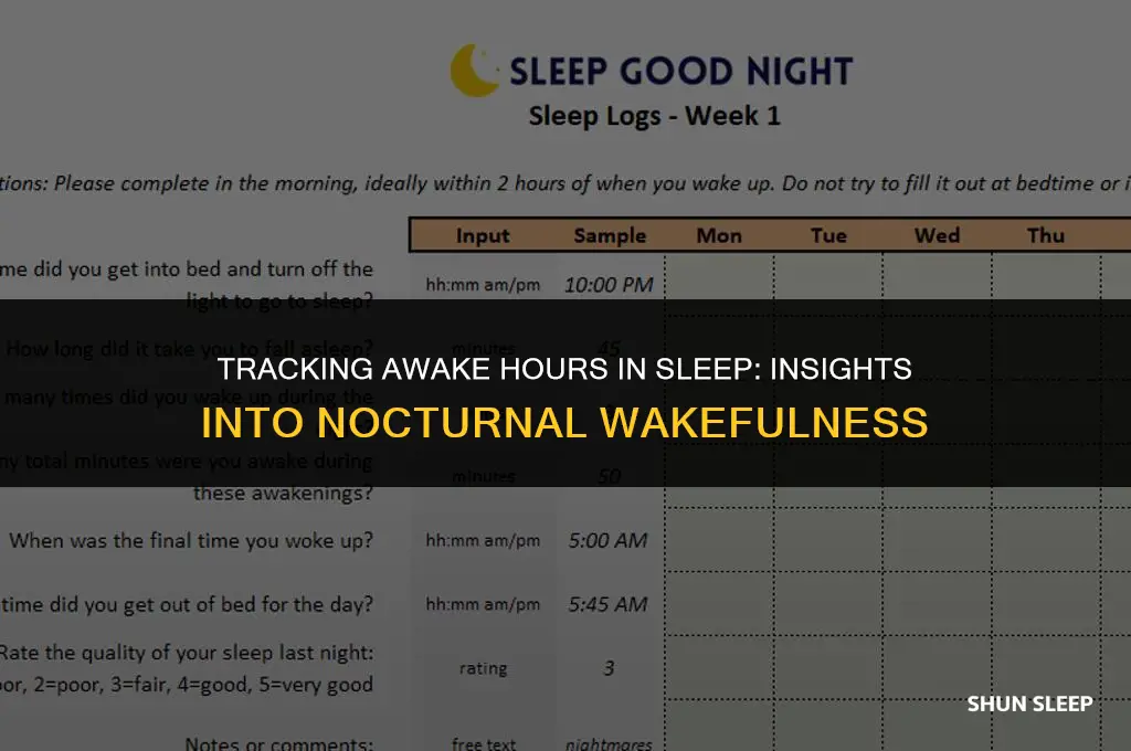 do you count the number of awake hours in sleep