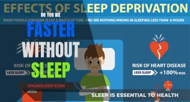 Sleep Deprivation: A Matter of Life and Death