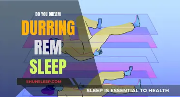 Dreaming and REM Sleep: Are They Connected?