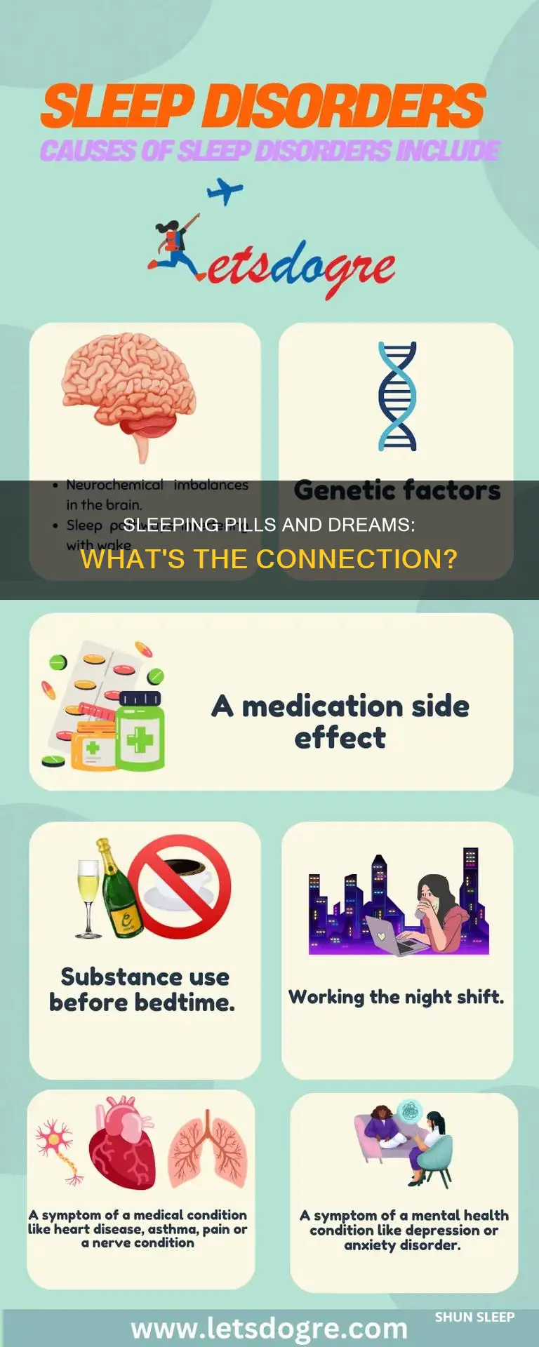 do you dream on sleeping pills