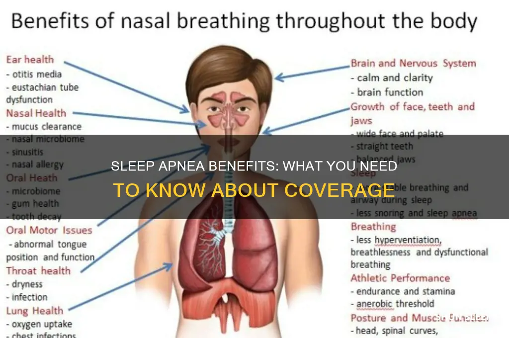 do you get benefits for sleep apnea