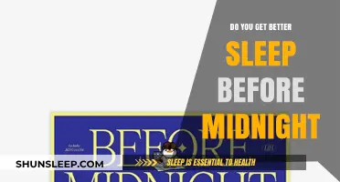 Sleep Before Midnight: Unlocking Better Rest and Enhanced Well-Being