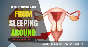 Cervical Cancer and Sexual Activity: Separating Myths from Facts