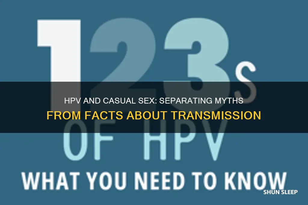 do you get hpv from sleeping around