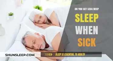 How Illness Impacts Deep Sleep: Understanding the Sickness-Sleep Connection