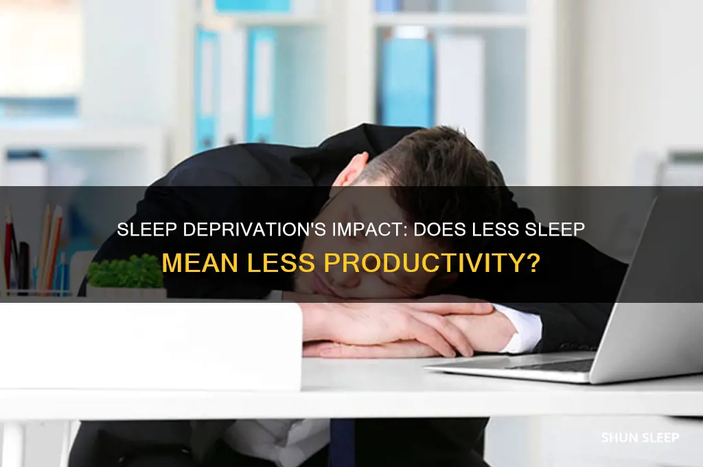 do you get less work done on less sleep