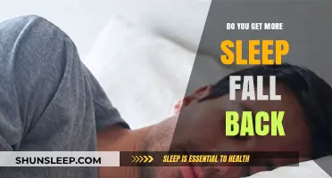 Fall Back: Does the Extra Hour Really Boost Your Sleep Quality?