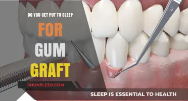 Gum Graft Surgery: Understanding Anesthesia and Sedation Options for Comfort