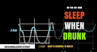 Drinking and REM Sleep: How Alcohol Affects Your Restful Slumber