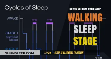Sleepwalking and REM Sleep: Unraveling the Stages of Unconscious Movement