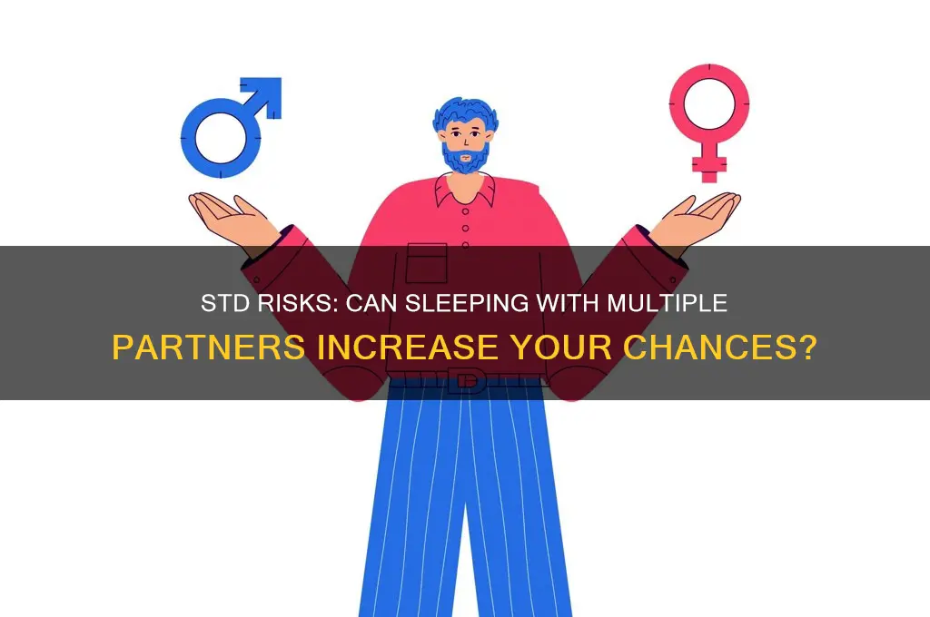 do you get stds from sleeping with 3 people