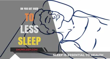 Adapting to Less Sleep: How Your Body Adjusts Over Time