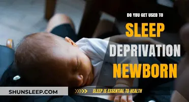Surviving Sleep Deprivation: Adjusting to Newborn Nights and Exhaustion