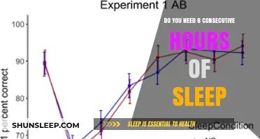 Debunking Sleep Myths: The Truth About Consecutive Hours of Rest