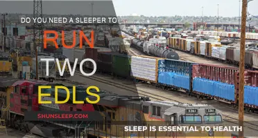 Understanding EDLs: The Sleeper Conundrum