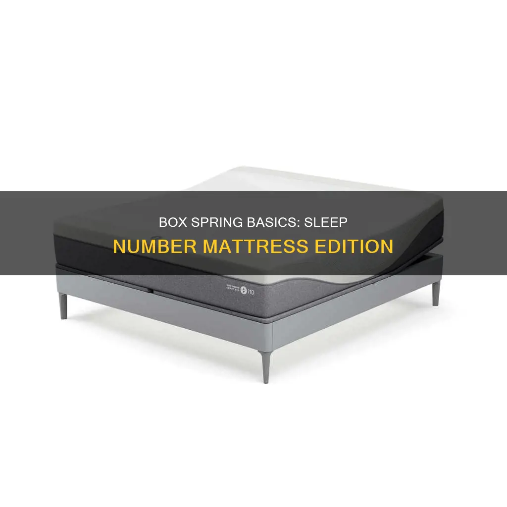 do you need box frame for sleep number matteress