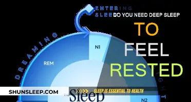 Deep Sleep: Essential for Feeling Rested?