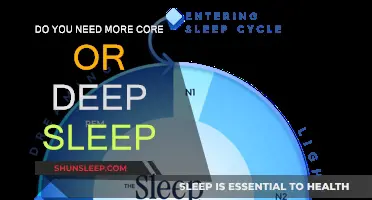Understanding Core and Deep Sleep: Which is More Important?