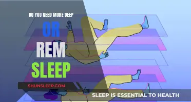 Deep and REM Sleep: What's the Difference and Which is Better?