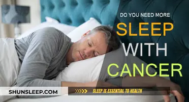 Cancer and Sleep: Understanding the Connection