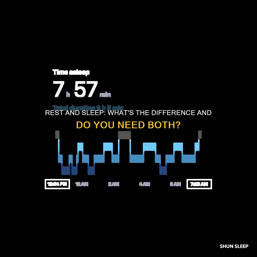 do you need sleep or just rest