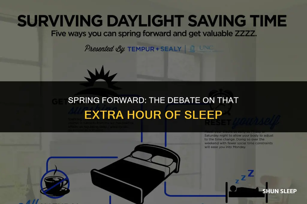 do you sleep an extra hour on spring forward