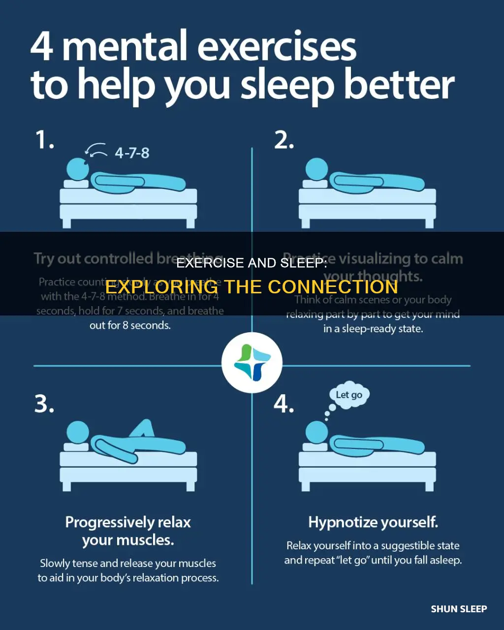 do you sleep better after exercise