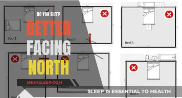 Facing North for Better Sleep: Does It Work?