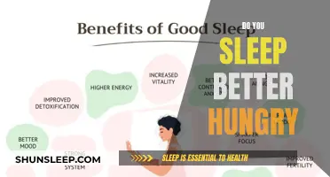 Hunger and Sleep: A Healthy Balance