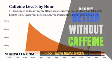Caffeine-Free Sleep: Better Rest or Just a Myth?