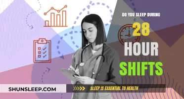 Conquering the 28-Hour Shift: Strategies for Staying Awake and Alert