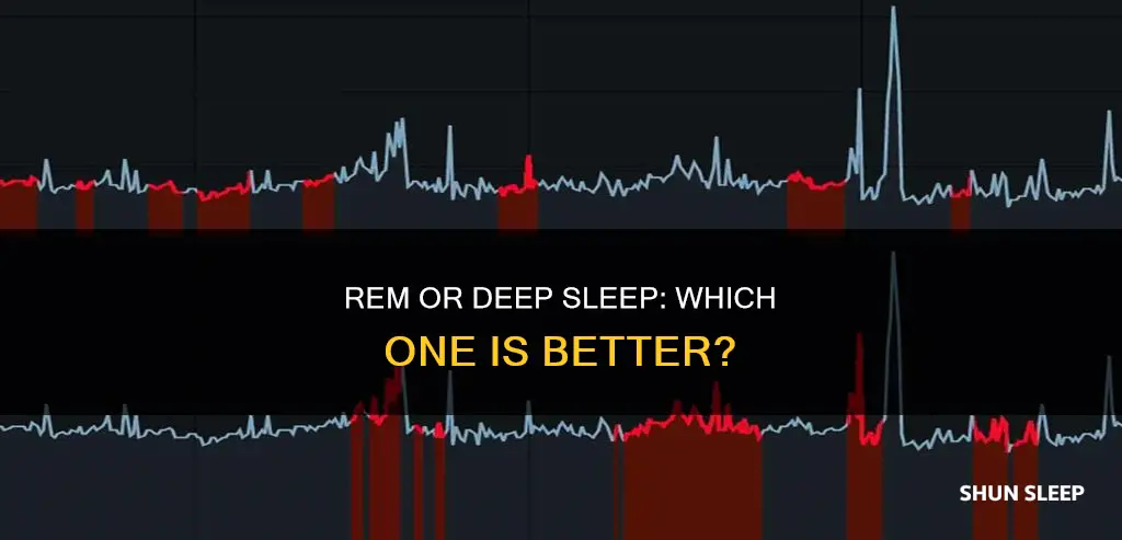 do you want rem or deep sleep