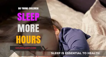 Unraveling the Mysteries of Young Children's Sleep Patterns