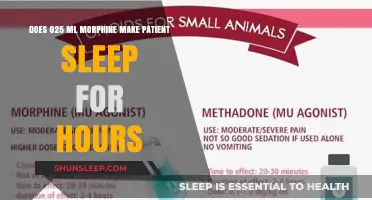 Exploring the Effects of 0.25 ml Morphine on Patient Sedation