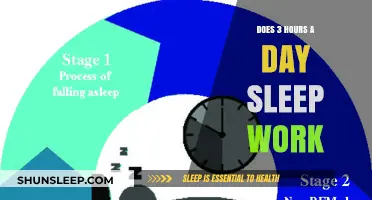 Unlocking Productivity: The Surprising Benefits of 3-Hour Sleep Cycles