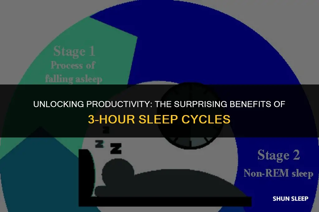 does 3 hours a day sleep work