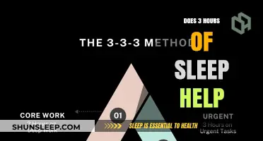 Unlocking Productivity: The Surprising Benefits of 3-Hour Sleep Cycles