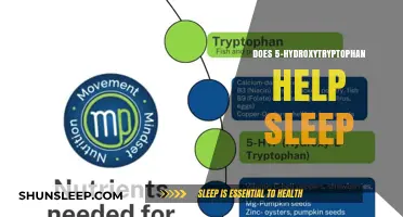 Can 5-HTP Improve Sleep Quality? Exploring Its Benefits and Effects